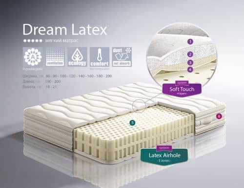 Купить Матрас Dream Land Dream Latex по низкой цене