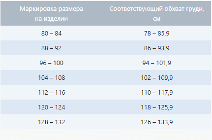Купить Халат MEDSUIT Линда-Арт женский медицинский, р-р 84, рост 170-176 см по низкой цене