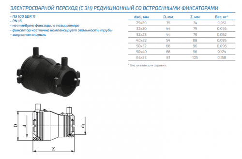 Купить Переход электросварной с закладными нагревателями редукционный ПЭ 100 (из полиэтилена) со встроенными фиксаторами ПОЛИПЛАСТИК диаметр 25-63 мм, SDR 11 по низкой цене