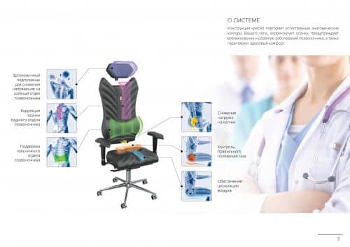 Купить Кресло Kulik System Grand ID 0401, экокожа, дизайнерский шов по низкой цене