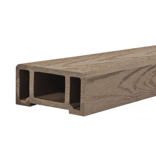 Купить Перила ProDecking (300х9х4.5 см) по низкой цене