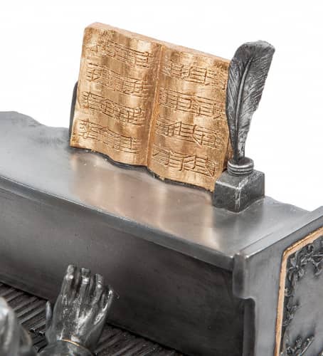 Купить Статуэтка Veronese Шопен WS-67 по низкой цене