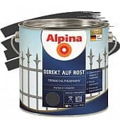 Купить Эмаль Alpina Direkt Auf Rost по ржавчине гладкая RAL9005 черная 2,5 л по низкой цене