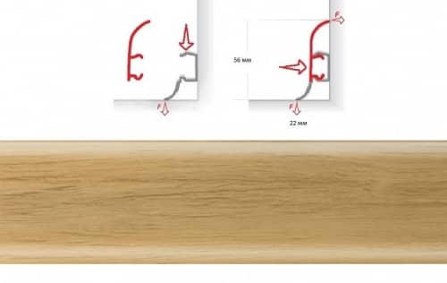 Деревянный, металлический, пластиковый напольный плинтус.