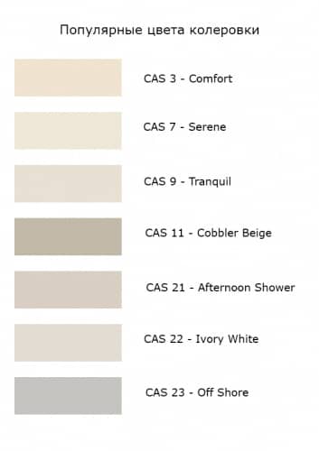 Купить Краска PLASCON CASHMERE интерьерная, матовая, White (белая), 1 л по низкой цене